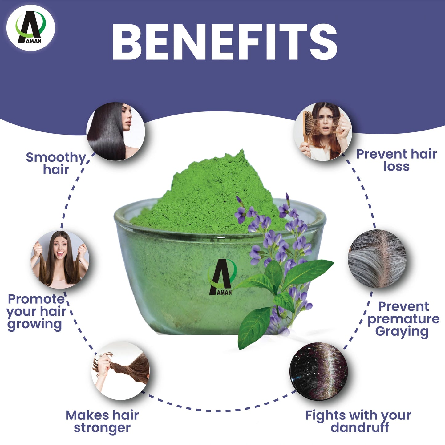 Indigo powder, natural hair dye, herbal hair color, organic indigo, chemical-free hair dye, black hair color, hair coloring powder, plant-based dye, hair care, Ayurvedic hair dye