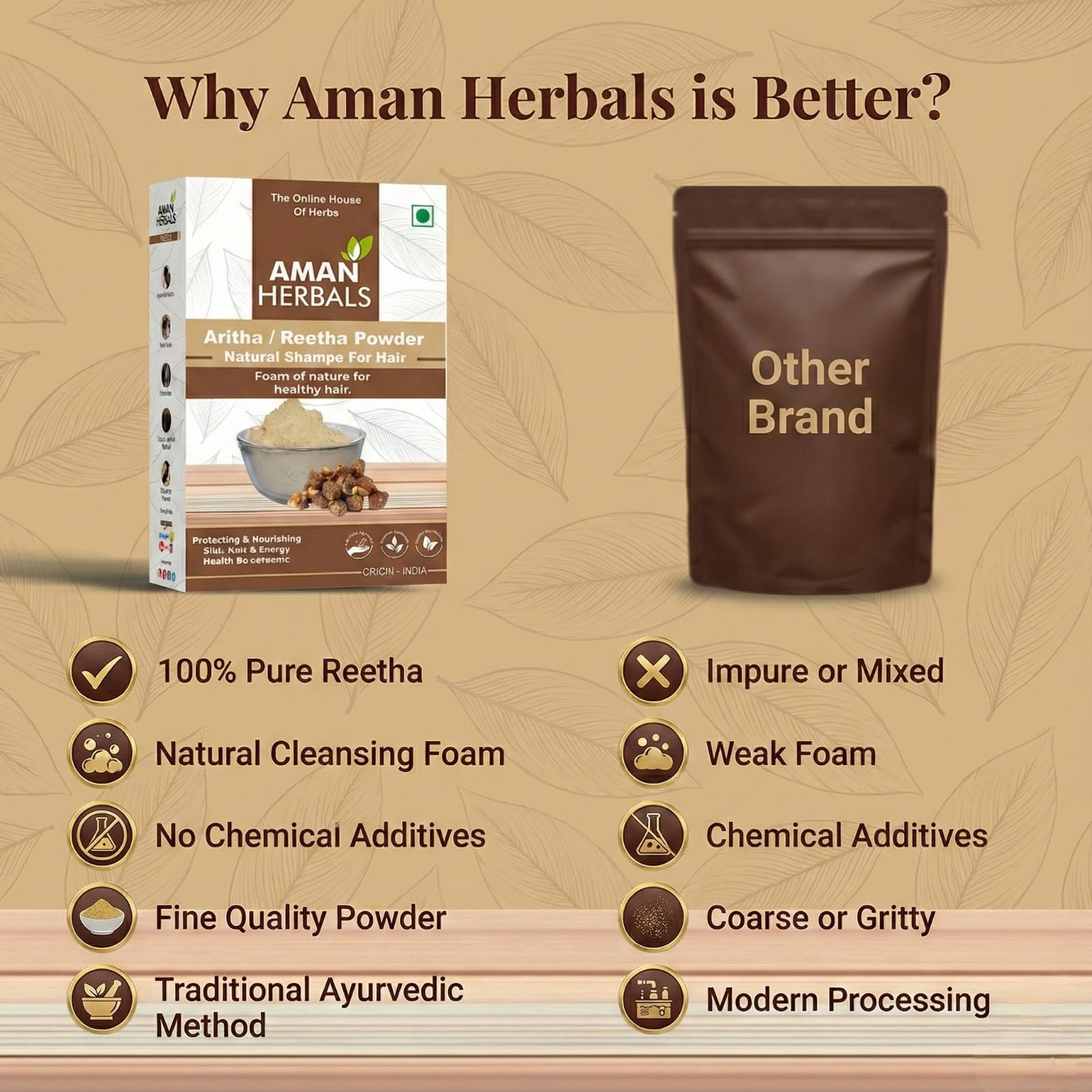 Aman Herbals Dry Aritha | Natural Reetha for Hair Care & Shampoo | 200g Dried Soapnut