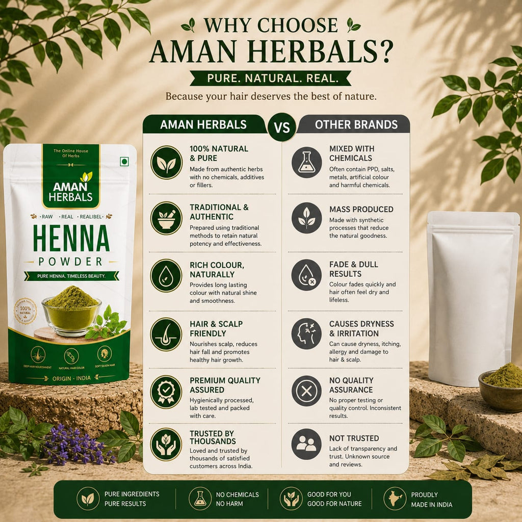 100% Pure and Natural Organic Henna/Mehndi Powder For Black Hair